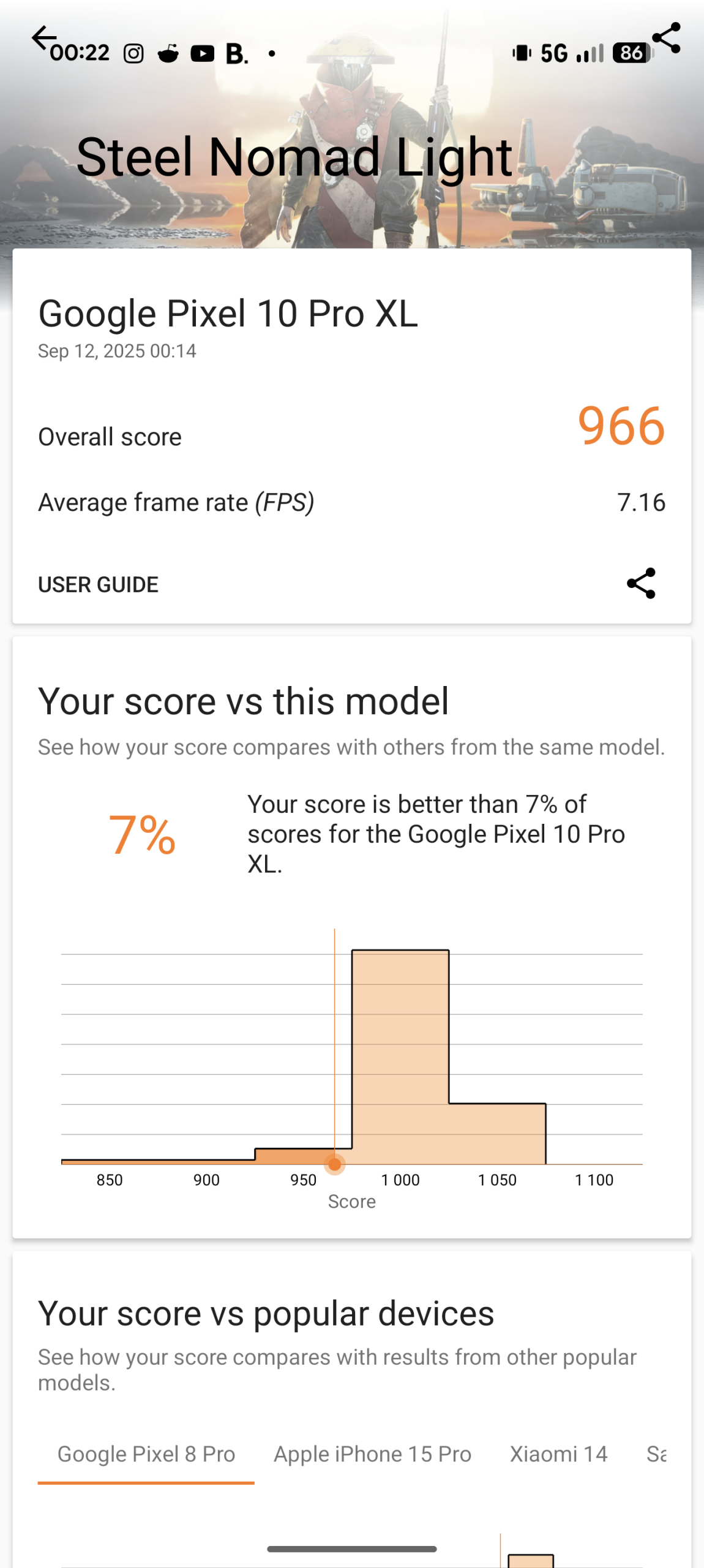 Google Pixel 10 Pro XL - Recenzja 40 Google Pixel 10 Pro XL - 3DMark 2.6.5005 - Steel Nomad Light
