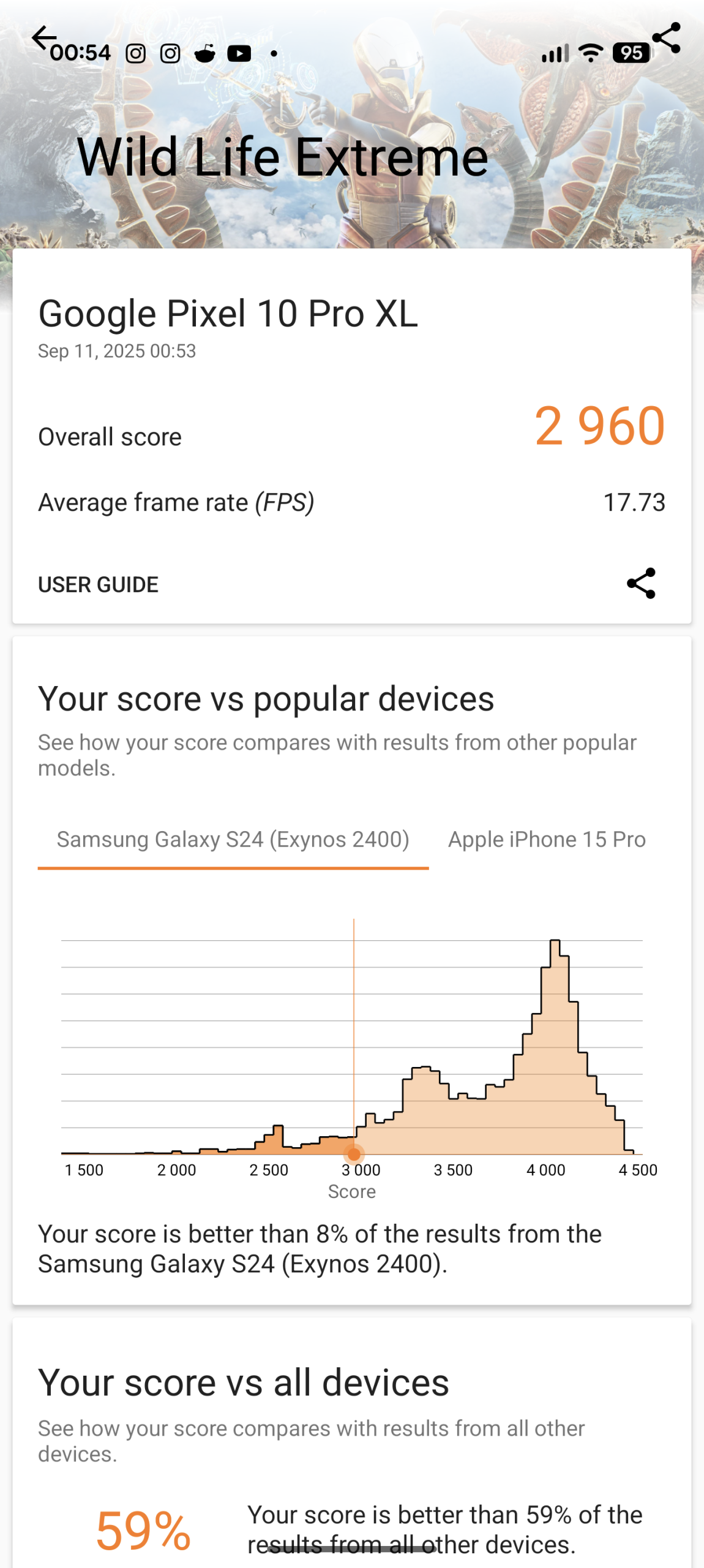 Google Pixel 10 Pro XL - Recenzja 34 Google Pixel 10 Pro XL - 3DMark 2.6.5005 - Wild Life Extreme