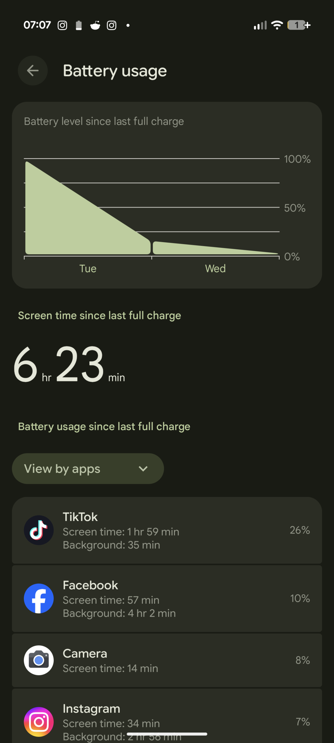 Google Pixel 10 Pro XL - Recenzja 56 Google Pixel 10 Pro XL - Bateria - SoT - 1