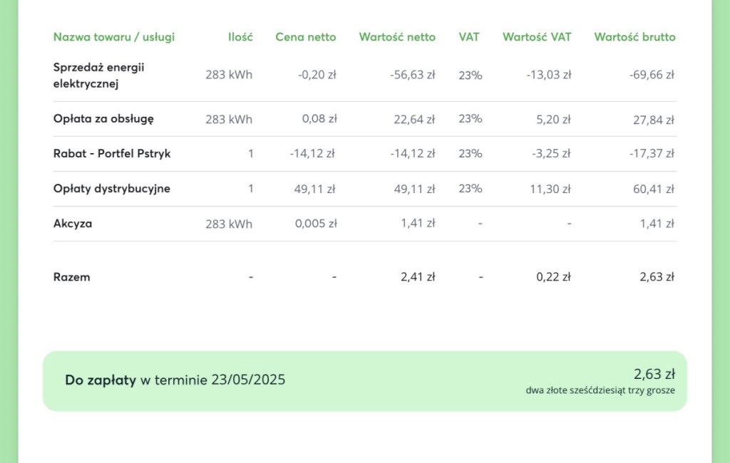 Prąd w taryfie dynamicznej - ile faktycznie można zaoszczędzić? Podsumowanie 0,5 roku z Pstryk 14 Prąd w taryfie dynamicznej - ile faktycznie można zaoszczędzić? Podsumowanie 0,5 roku z Pstryk
