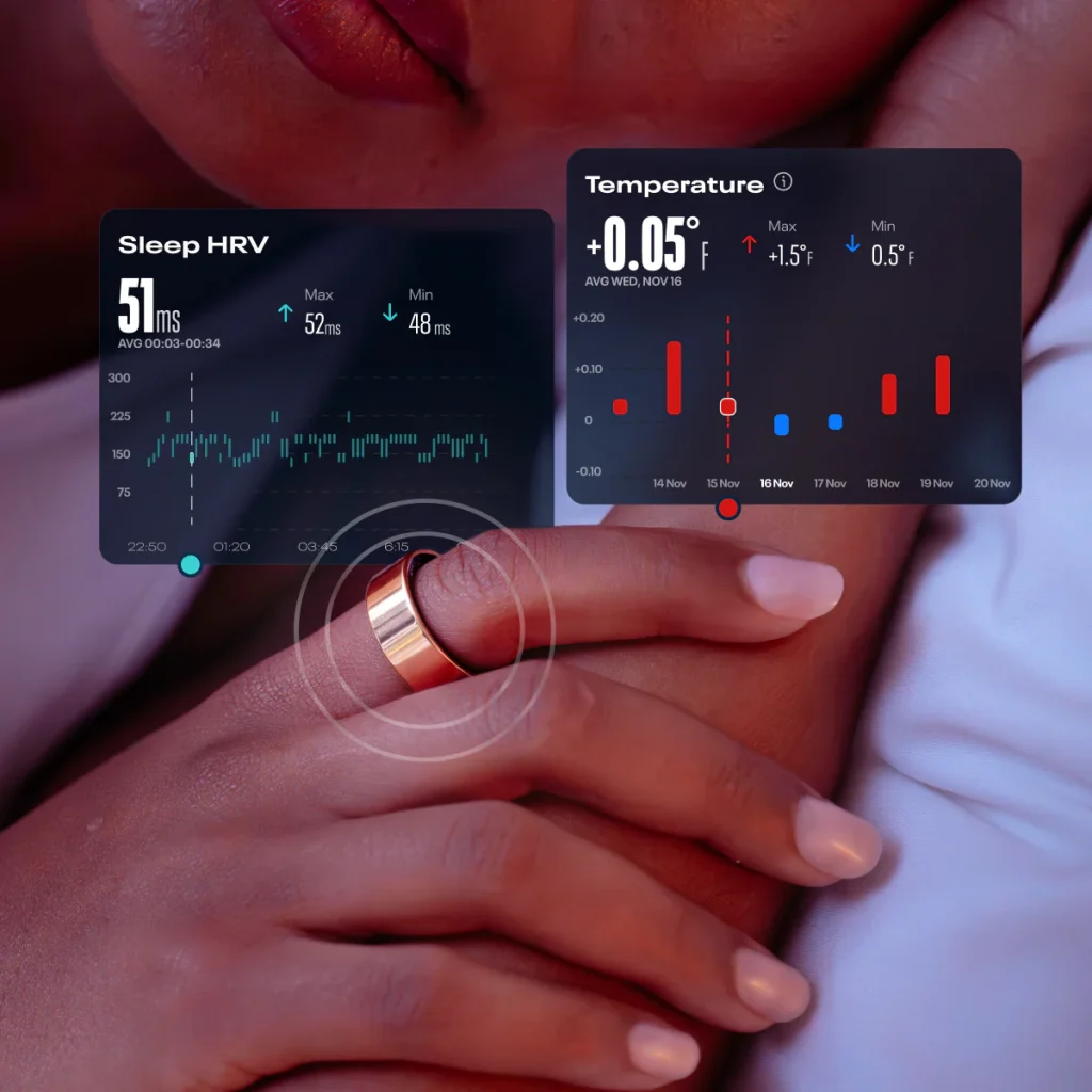 Reebok Smart Ring oficjalnie! Sportowa marka wchodzi na rynek urządzeń wearable 13 Reebok Smart Ring oficjalnie! Sportowa marka wchodzi na rynek urządzeń wearable