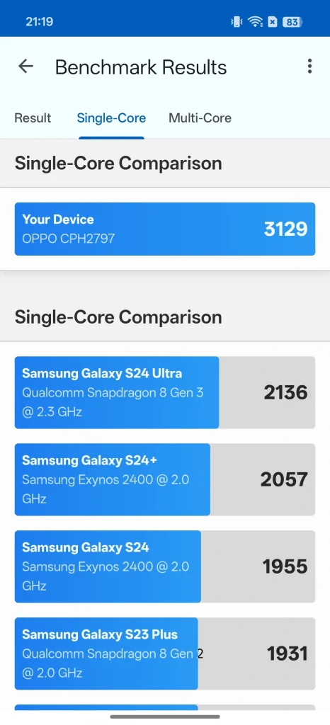 OPPO Find X9 to flagowiec bez fajerwerków, ale z solidnym charakterem 81 OPPO Find X9 to flagowiec bez fajerwerków, ale z solidnym charakterem