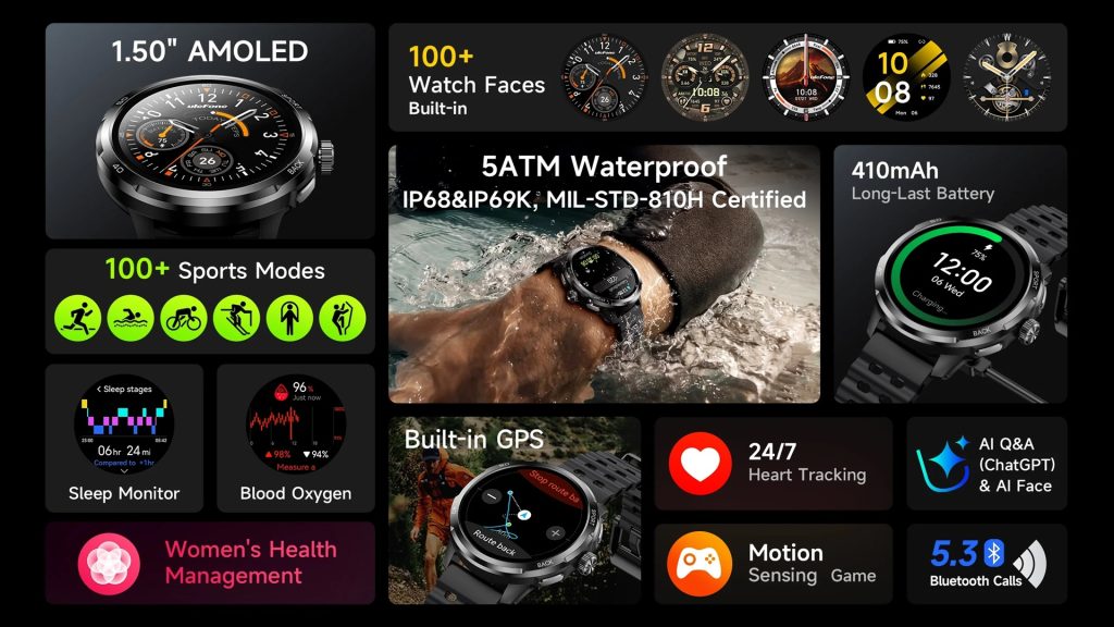 Ulefone Armor Watch Pro oficjalnie! To wytrzymały smartwatch z mocną konstrukcją i ekranem AMOLED 13 Ulefone Armor Watch Pro oficjalnie! To wytrzymały smartwatch z mocną konstrukcją i ekranem AMOLED