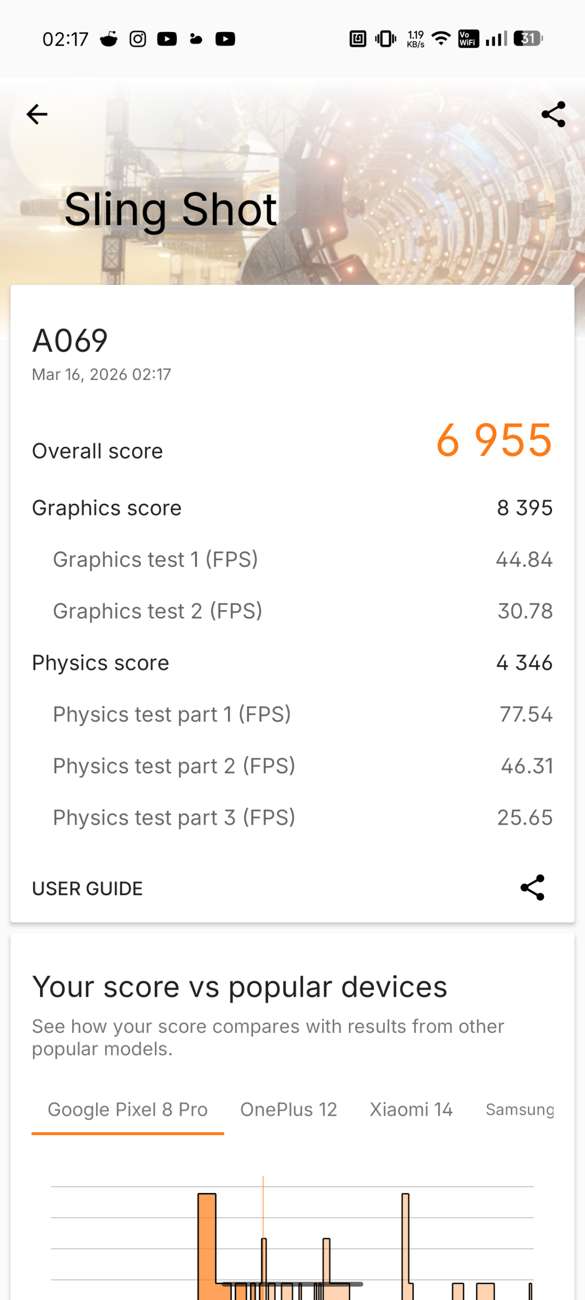 Nothing Phone (4a) - Recenzja 29 Nothing Phone (4a) - 3DMark 2.6.5025 - Sling Shot