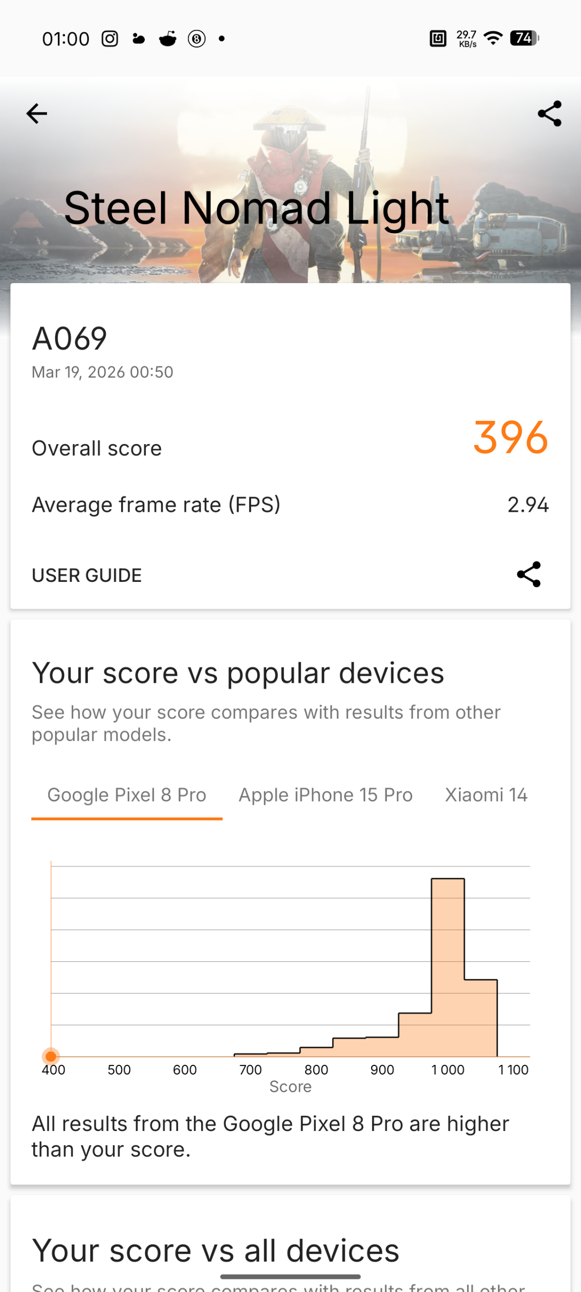 Nothing Phone (4a) - Recenzja 40 Nothing Phone (4a) - 3DMark 2.6.5025 - Steel Nomad Light