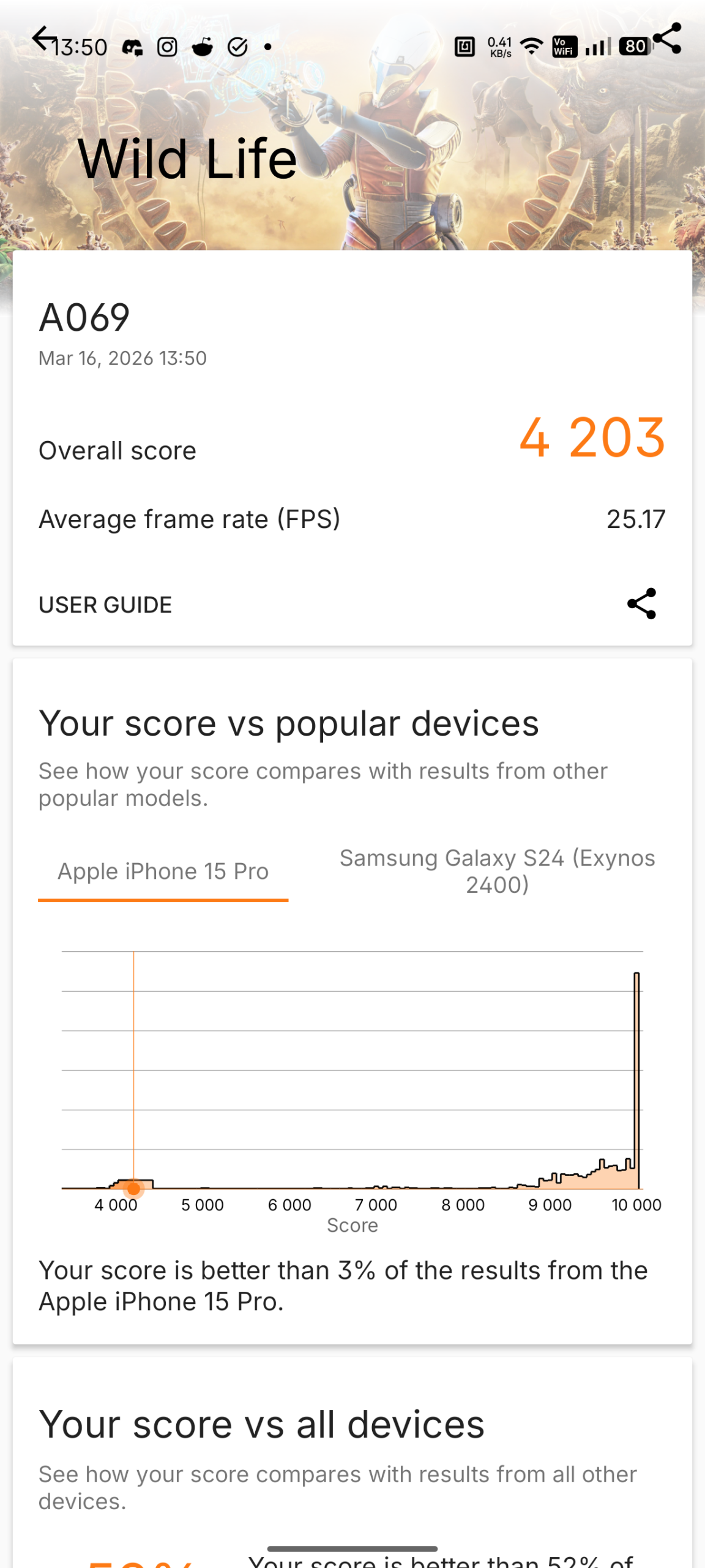 Nothing Phone (4a) - Recenzja 32 Nothing Phone (4a) - 3DMark 2.6.5025 - Wild Life