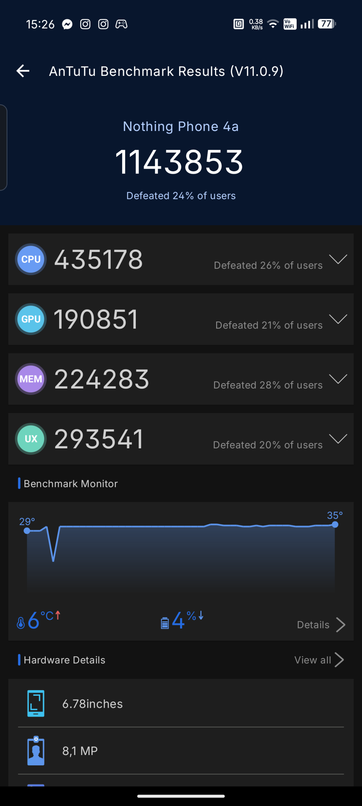 Nothing Phone (4a) - Recenzja 26 Nothing Phone (4a) - AnTuTu Benchmark 11.0.9