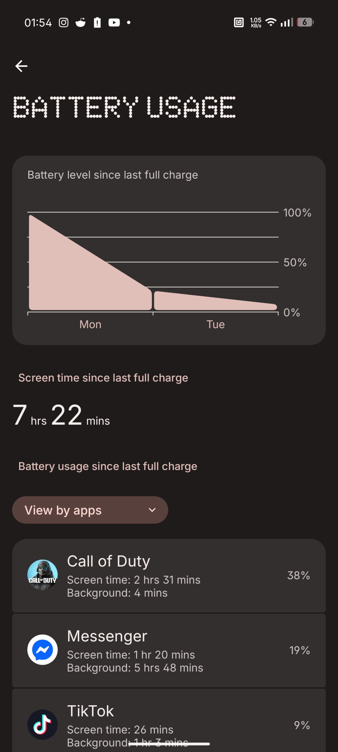 Nothing Phone (4a) - Recenzja 59 Nothing Phone (4a) - Bateria - SoT - 2