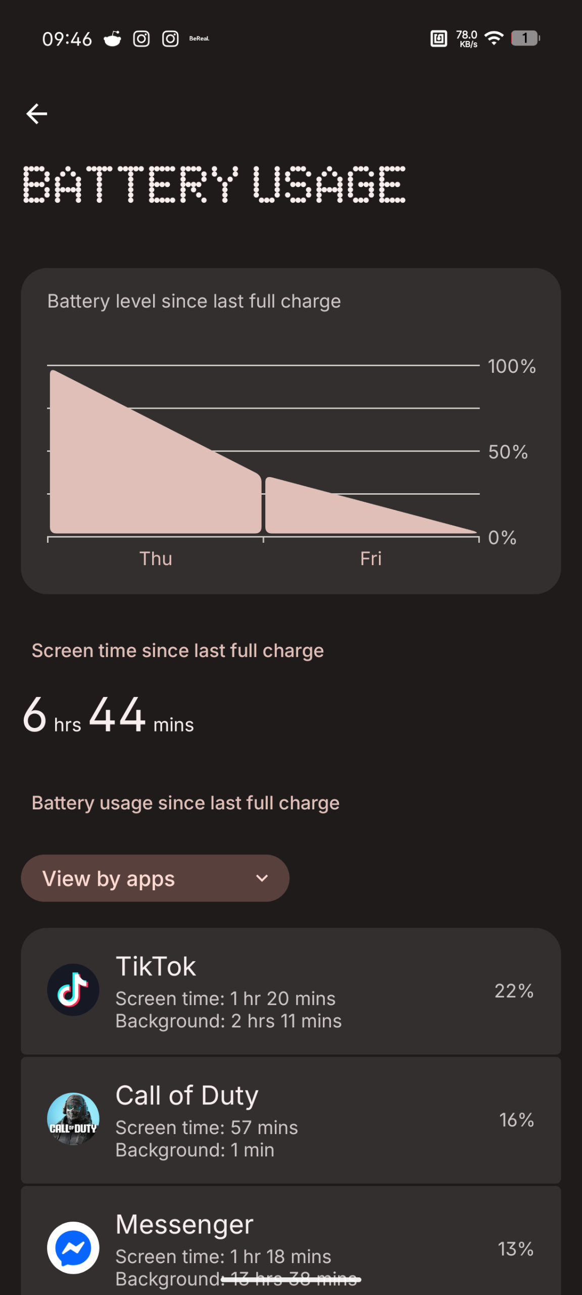 Nothing Phone (4a) - Recenzja 60 Nothing Phone (4a) - Bateria - SoT - 3