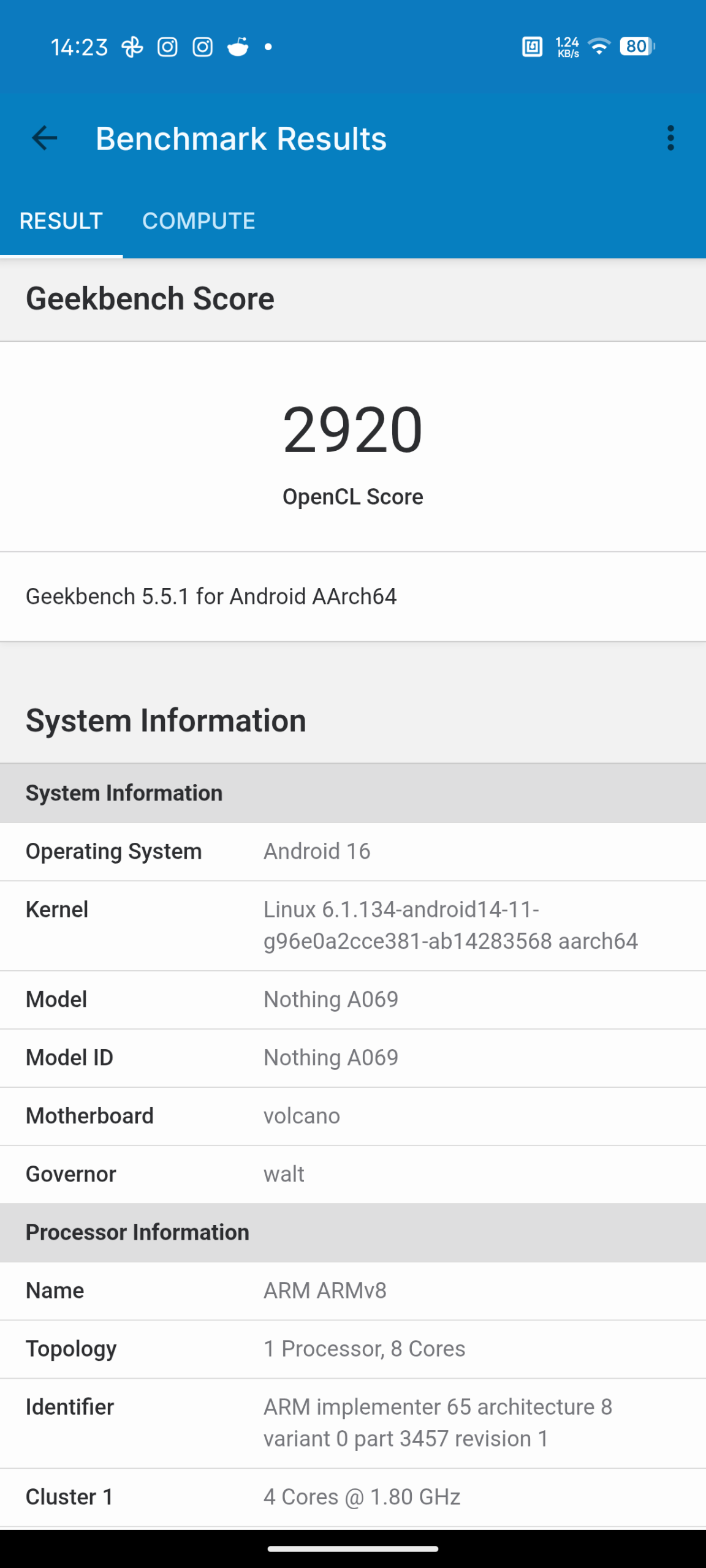 Nothing Phone (4a) - Recenzja 44 Nothing Phone (4a) - Geekbench 5.5.1 - GPU Benchmark - OpenCL