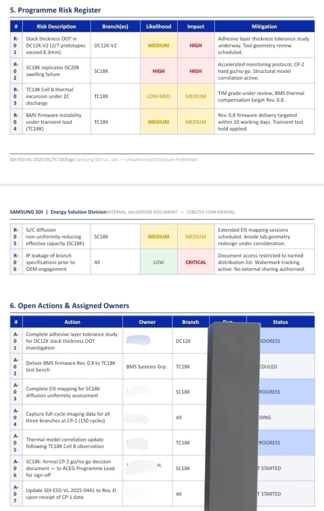 Samsung testuje ogromne baterie do smartfonów. Pojemności dochodzą nawet do 18 000 mAh 13 Samsung testuje ogromne baterie do smartfonów. Pojemności dochodzą nawet do 18 000 mAh