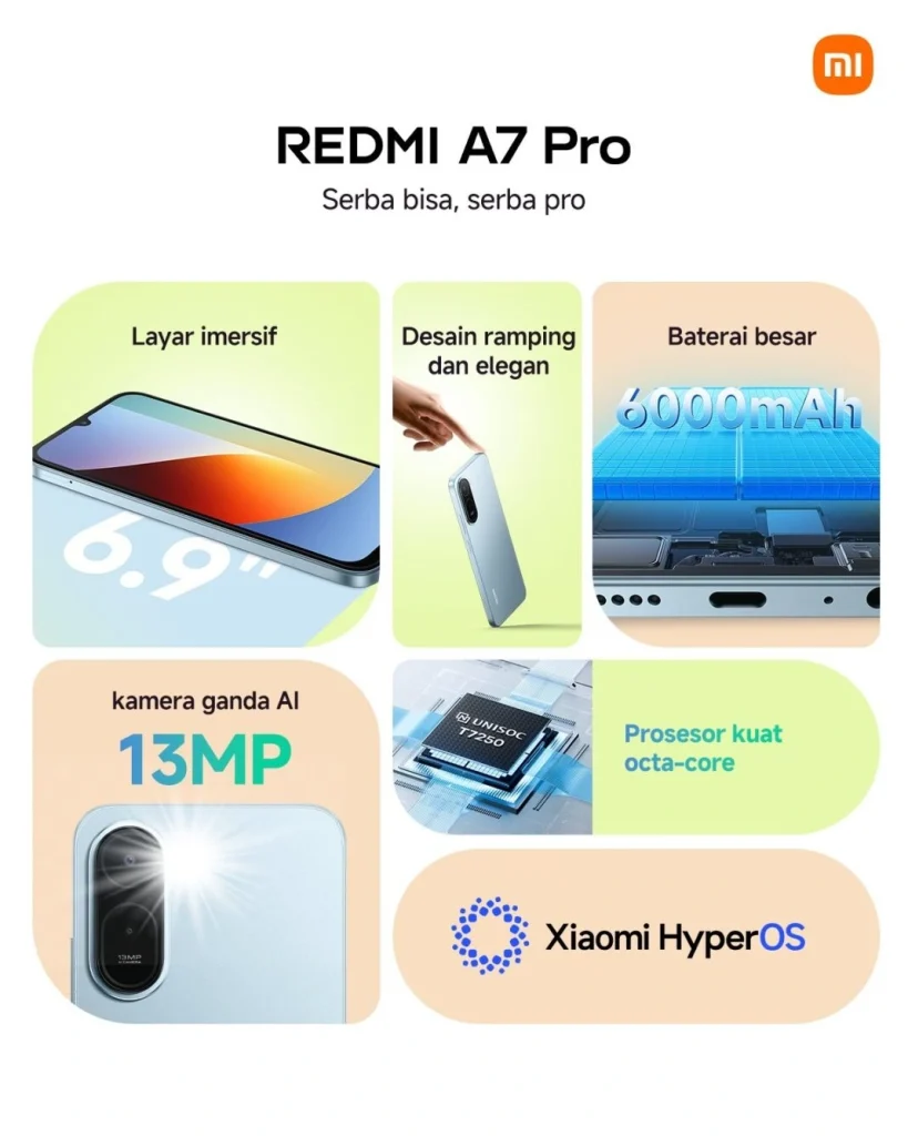 Redmi A7 Pro oficjalnie! Duży ekran, pojemna bateria i cena, która może namieszać 12 Redmi A7 Pro oficjalnie! Duży ekran, pojemna bateria i cena, która może namieszać
