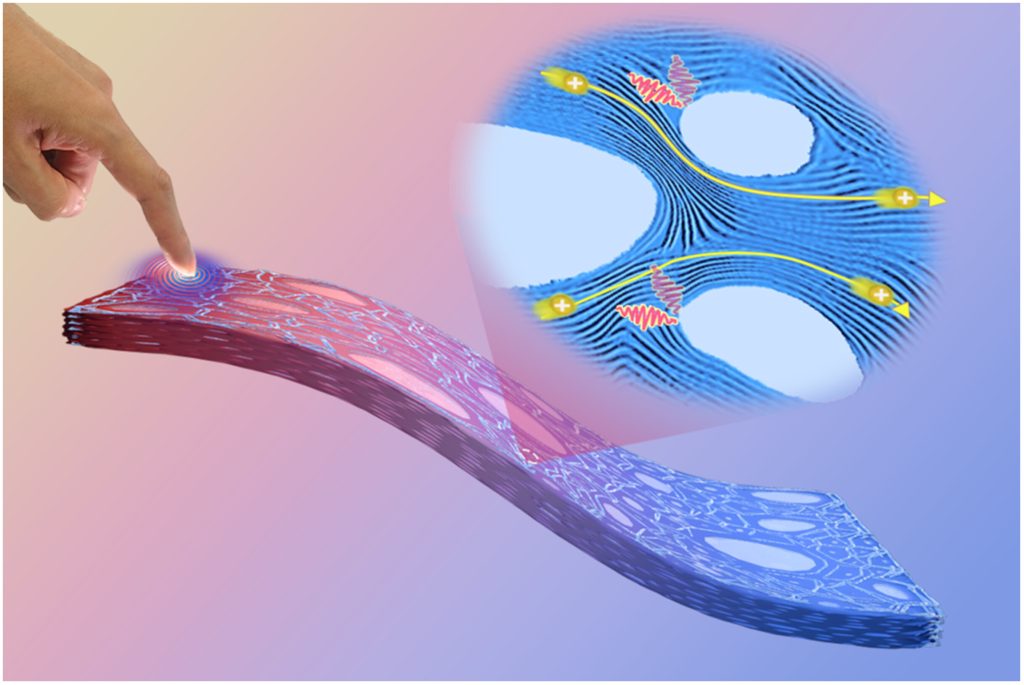 Smartwatch przyszłości bez baterii? Naukowcy pracują nad przełomowym rozwiązaniem 12 Smartwatch przyszłości bez baterii? Naukowcy pracują nad przełomowym rozwiązaniem