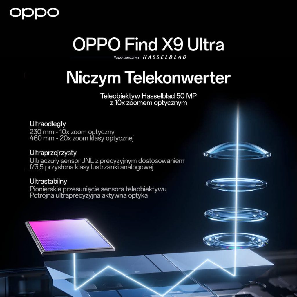 OPPO odkrywa karty! Find X9 Ultra i X9s Pro z konkretną datą i mocną specyfikacją 15 OPPO odkrywa karty! Find X9 Ultra i X9s Pro z konkretną datą i mocną specyfikacją