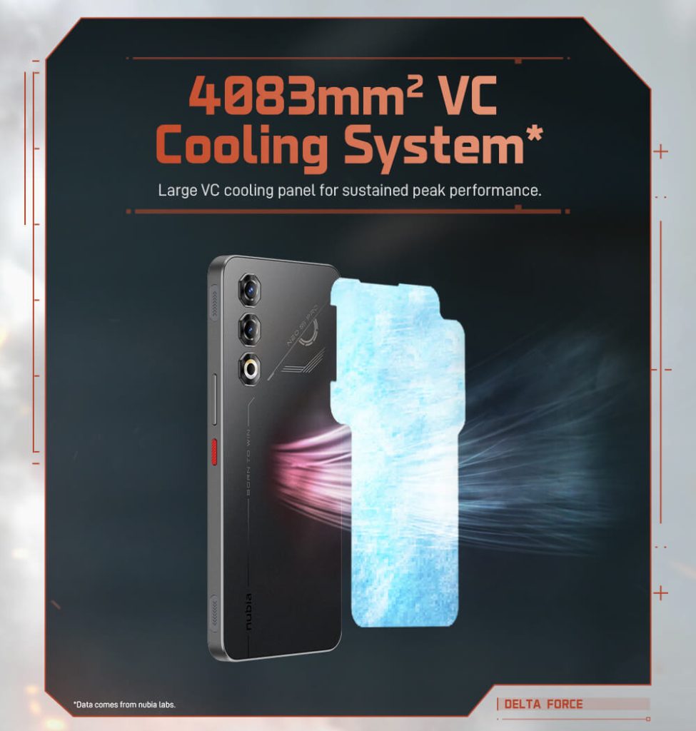 nubia Neo 5 pokazana światu. Gamingowy styl, budżetowa rzeczywistość 13 nubia Neo 5 pokazana światu. Gamingowy styl, budżetowa rzeczywistość