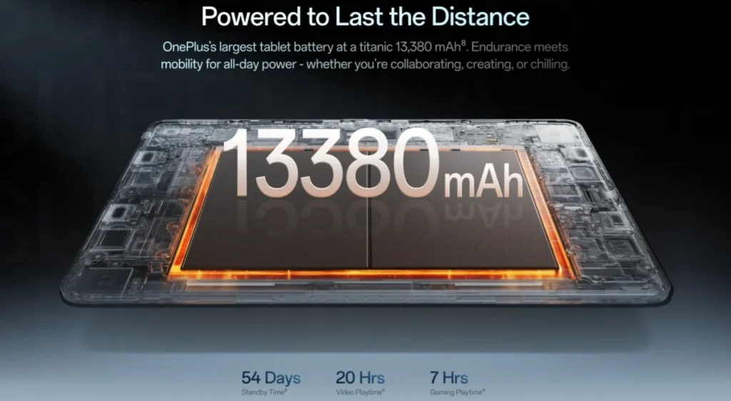 OnePlus Pad 4 nadchodzi! Producent ujawnił datę premiery i pierwsze szczegóły nowego tabletu 16 OnePlus Pad 4 nadchodzi! Producent ujawnił datę premiery i pierwsze szczegóły nowego tabletu