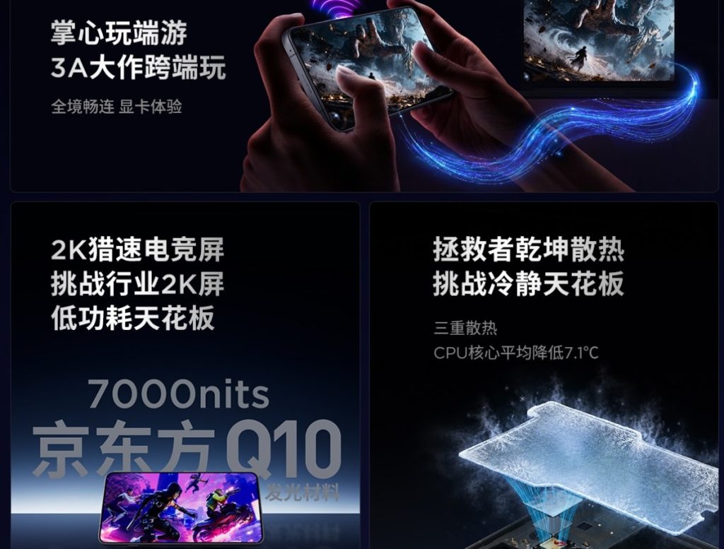Lenovo Legion Y70 2026 wraca do gry! Gamingowy smartfon Lenovo zapowiada się bardzo mocno 13 Lenovo Legion Y70 2026 wraca do gry! Gamingowy smartfon Lenovo zapowiada się bardzo mocno