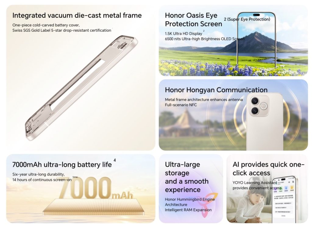 HONOR Play11 Plus i Play10 5G oficjalnie! Nowe smartfony celują w długi czas pracy 13 HONOR Play11 Plus i Play10 5G oficjalnie! Nowe smartfony celują w długi czas pracy