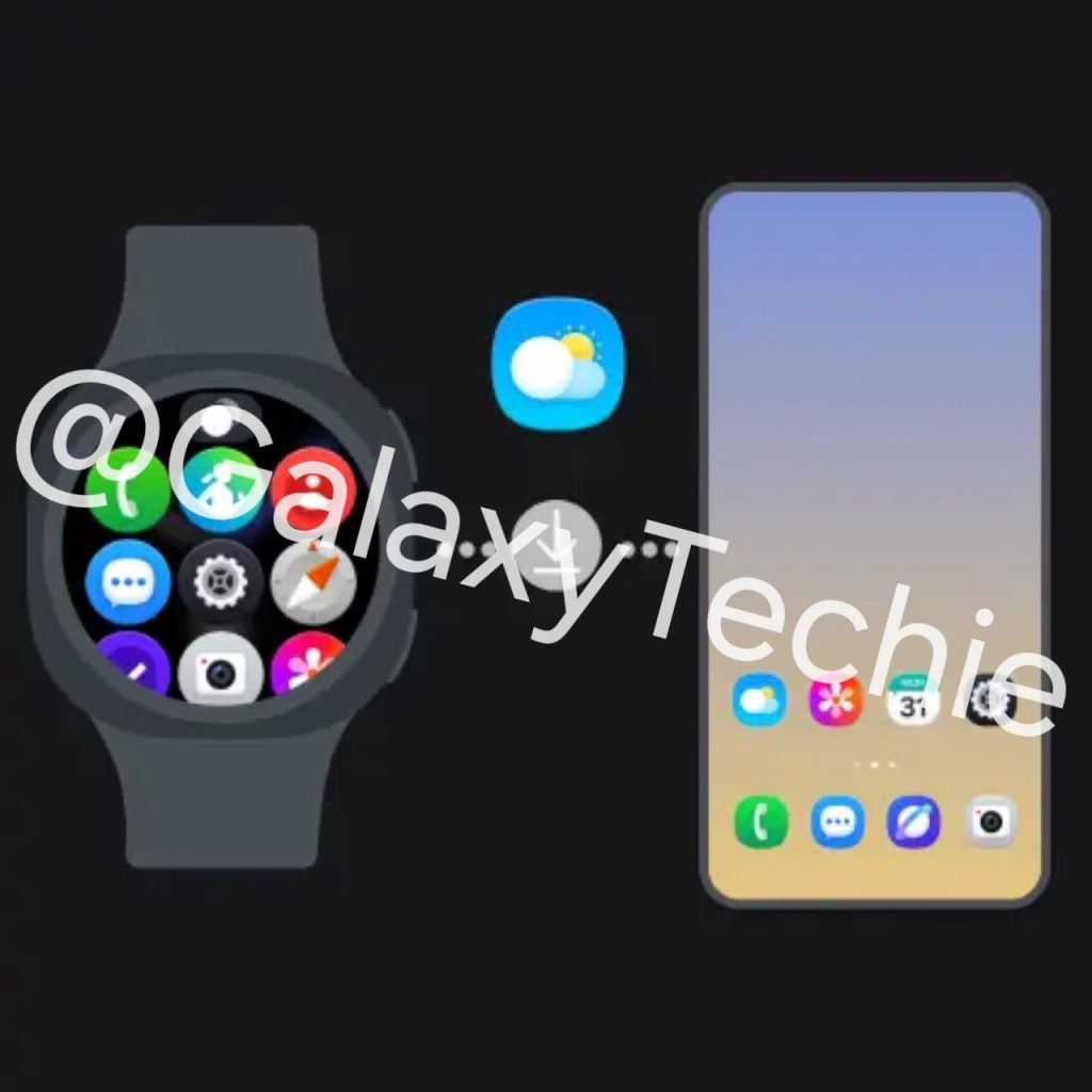 Samsung szykuje kolejną generację zegarków! Galaxy Watch 9, Ultra 2 i brak wersji Classic? 14 Samsung szykuje kolejną generację zegarków. Galaxy Watch 9, Ultra 2 i brak wersji Classic?