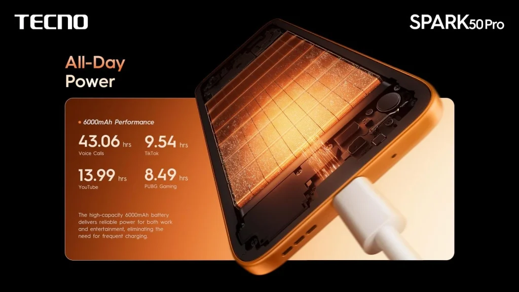 TECNO Spark 50 Pro oficjalnie wprowadzony na rynek! Średnia półka z dużą baterią i funkcjami AI 13 TECNO Spark 50 Pro oficjalnie wprowadzony na rynek! Średnia półka z dużą baterią i funkcjami AI
