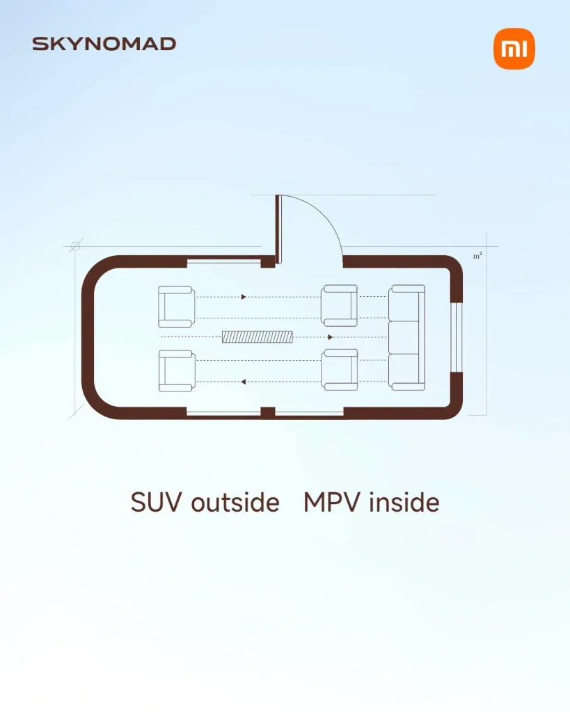 Xiaomi SkyNomad zaskakuje pomysłem! Ten SUV ma być czymś więcej niż samochodem 16 Xiaomi SkyNomad zaskakuje pomysłem! Ten SUV ma być czymś więcej niż samochodem