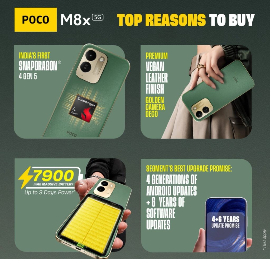 POCO M8x 5G oficjalnie zaprezentowany! To może być nowy król tanich smartfonów 12 POCO M8x 5G oficjalnie zaprezentowany! To może być nowy król tanich smartfonów