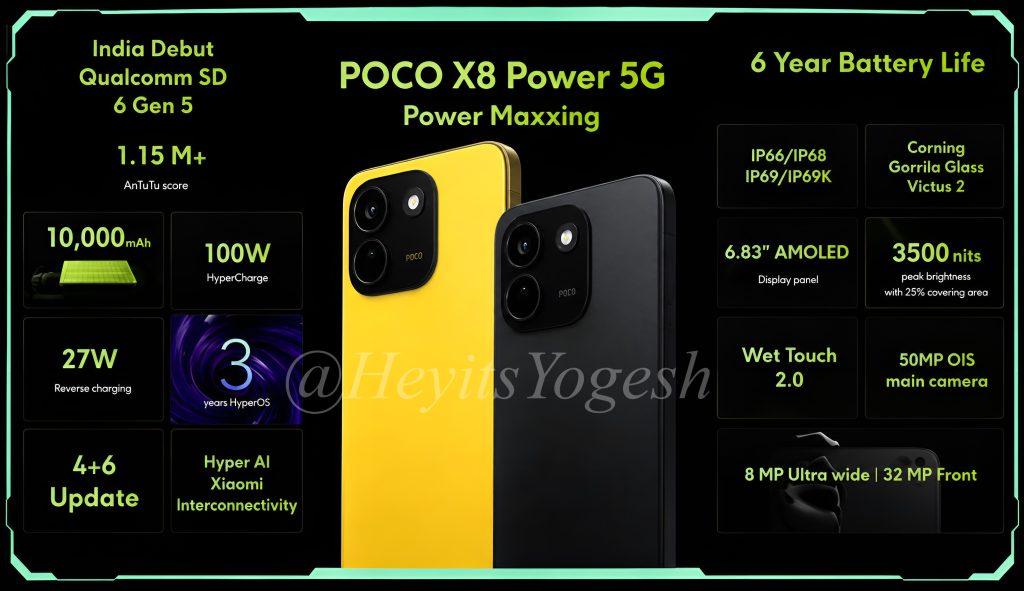 POCO X8 5G i X8 Power 5G coraz bliżej! Baterie 9000 i 10 000 mAh mogą zrobić furorę 13 POCO X8 5G i X8 Power 5G coraz bliżej! Baterie 9000 i 10 000 mAh mogą zrobić furorę