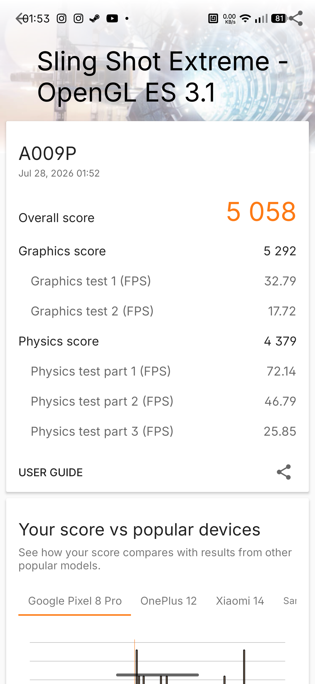 Nothing Phone (4b) - Recenzja 30 Nothing Phone (4b) - 3DMark 2.6.5056 - Sling Shot Extreme - OpenGL ES 3.1