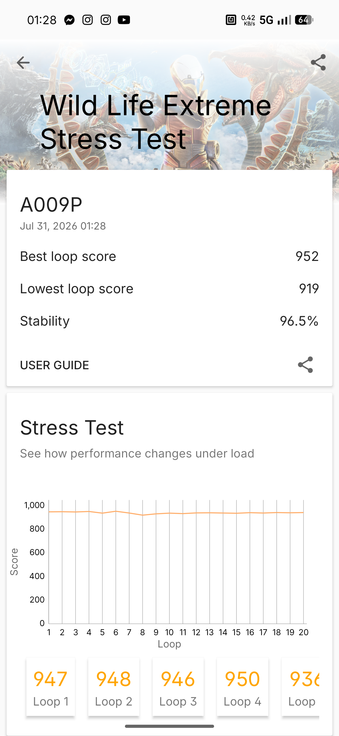 Nothing Phone (4b) - Recenzja 35 Nothing Phone (4b) - 3DMark 2.6.5056 - Wild Life Extreme Stress Test