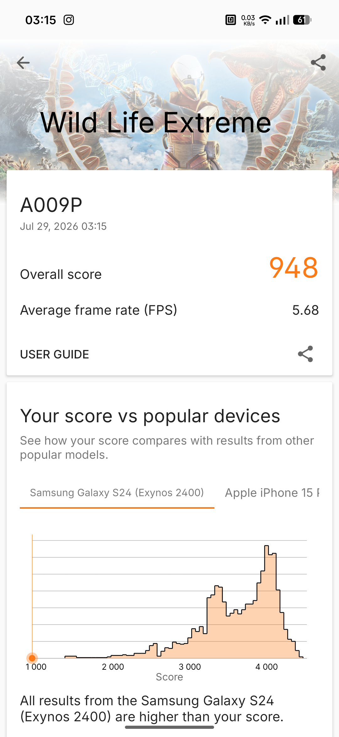 Nothing Phone (4b) - Recenzja 34 Nothing Phone (4b) - 3DMark 2.6.5056 - Wild Life Extreme