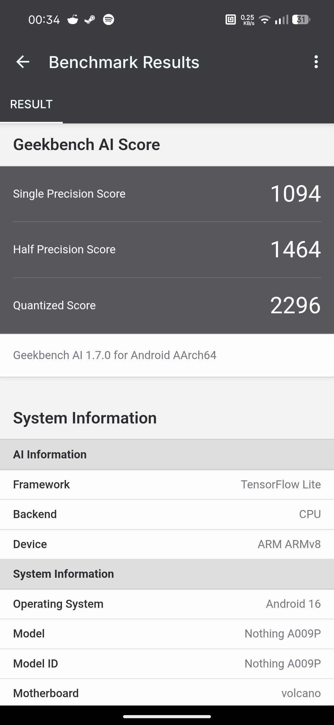 Nothing Phone (4b) - Recenzja 52 Nothing Phone (4b) - Geekbench AI 1.7.0 - TensorFlow Lite - CPU
