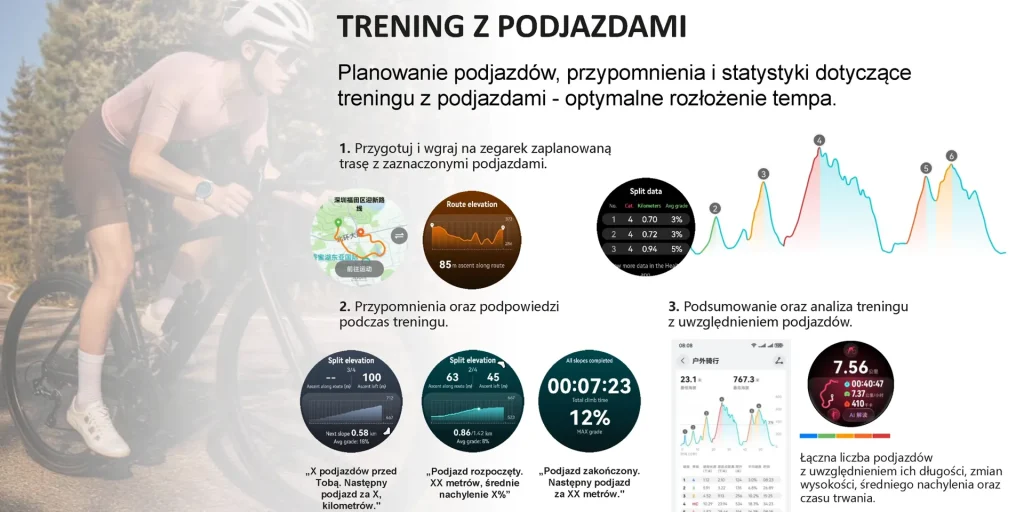 Huawei Watch GT 7 i GT 7 Pro z asystentem podjazdów. Sprawdziliśmy nowy tryb rowerowy 18 Huawei Watch GT 7 i GT 7 Pro z asystentem podjazdów. Sprawdziliśmy nowy tryb rowerowy
