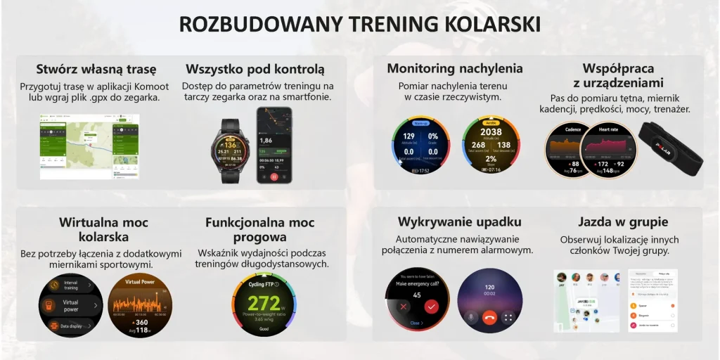 Huawei Watch GT 7 i GT 7 Pro z asystentem podjazdów. Sprawdziliśmy nowy tryb rowerowy 11 Huawei Watch GT 7 i GT 7 Pro z asystentem podjazdów. Sprawdziliśmy nowy tryb rowerowy