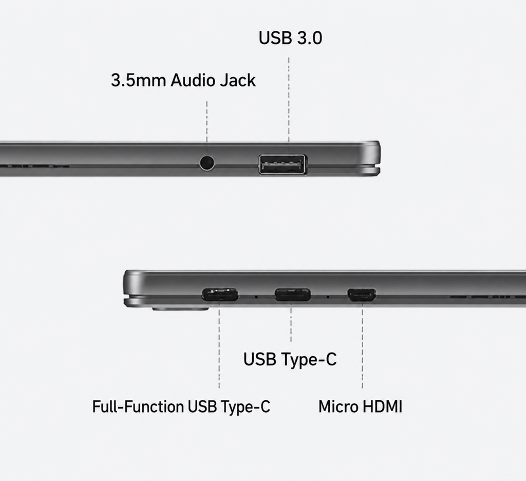 Acer A543 debiutuje w Chinach! 14-calowy tablet z Windowsem może być ciekawą alternatywą dla laptopa 13 Acer A543 debiutuje w Chinach! 14-calowy tablet z Windowsem może być ciekawą alternatywą dla laptopa