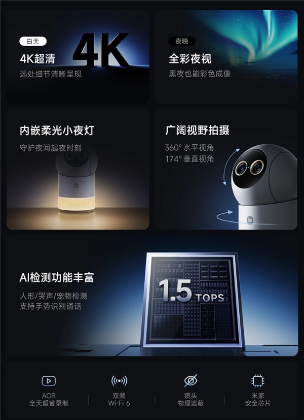 Nowa kamera Xiaomi ma dwa obiektywy i mocne wsparcie AI. Smart Camera 5 Pro debiutuje w Chinach 12 Nowa kamera Xiaomi ma dwa obiektywy i mocne wsparcie AI. Smart Camera 5 Pro debiutuje w Chinach