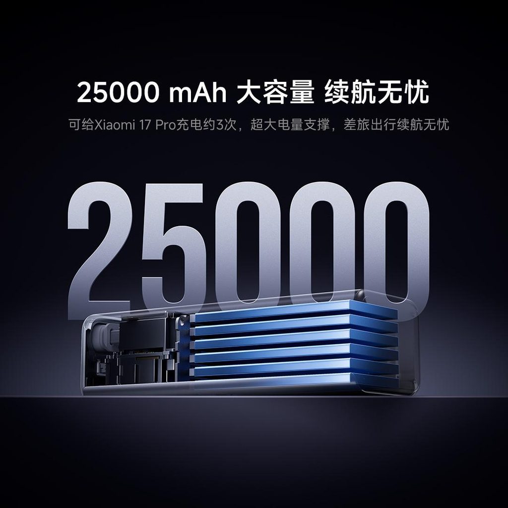 Xiaomi Power Bank Pro 25000 to potężny sprzęt. Producent zwiększył moc i poprawił design 12 Xiaomi Power Bank Pro 25000 to potężny sprzęt. Producent zwiększył moc i poprawił design